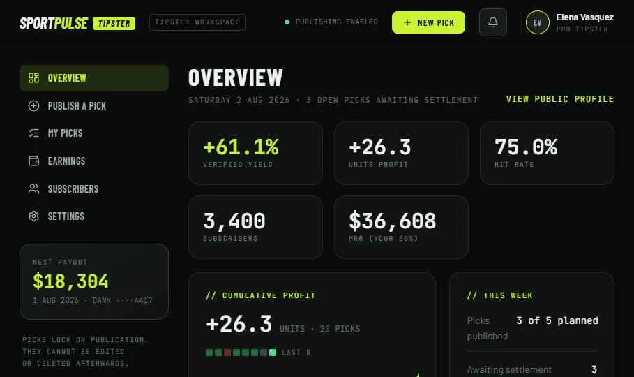 Tipster analyst dashboard